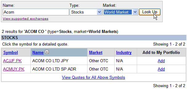 Acom Stock Chart