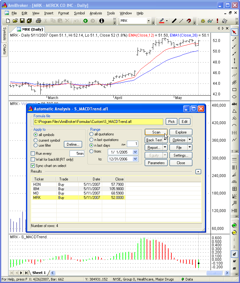 MACD003