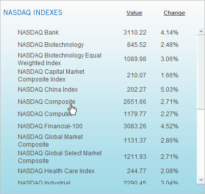 Nasdaq007