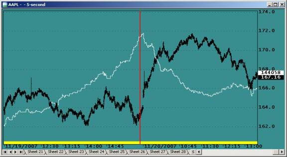 saho bank forex