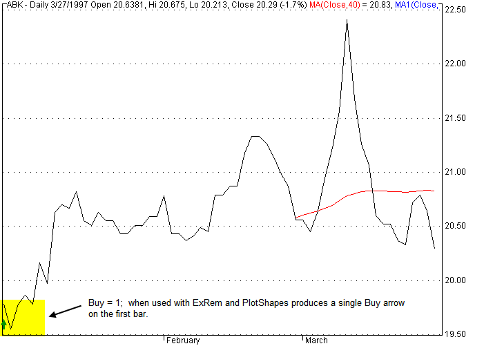 indian stock market functioning